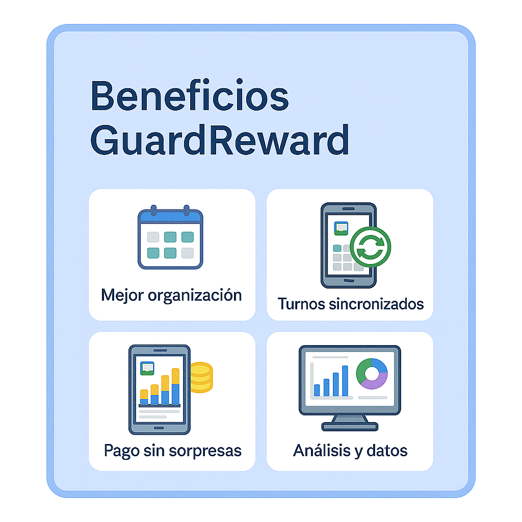 gestion_guardias